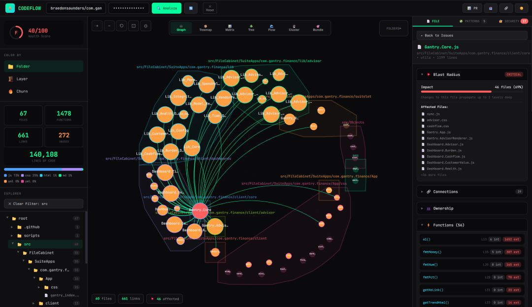 CodeFlow code dependency graph and blast radius interface
