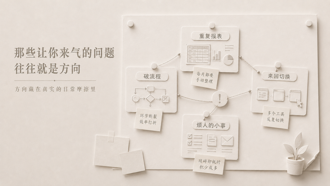 A direction becomes investable when it has users, artifacts, cadence, and measurable outcomes.