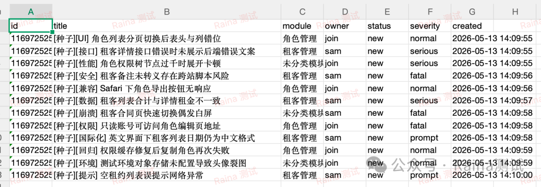 Different trackers can share one governance model even when their APIs are different.
