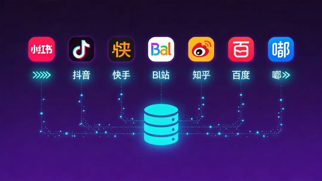Multi-platform reach increases usefulness, but it also expands maintenance and policy exposure.