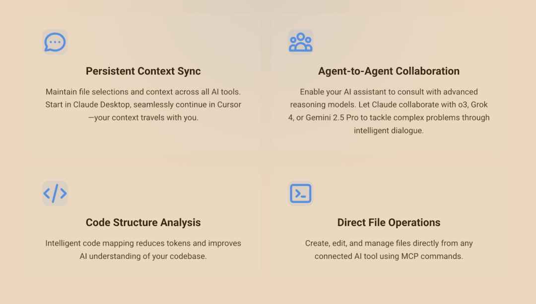 The interface shows context selection and composition as the center of the workflow.
