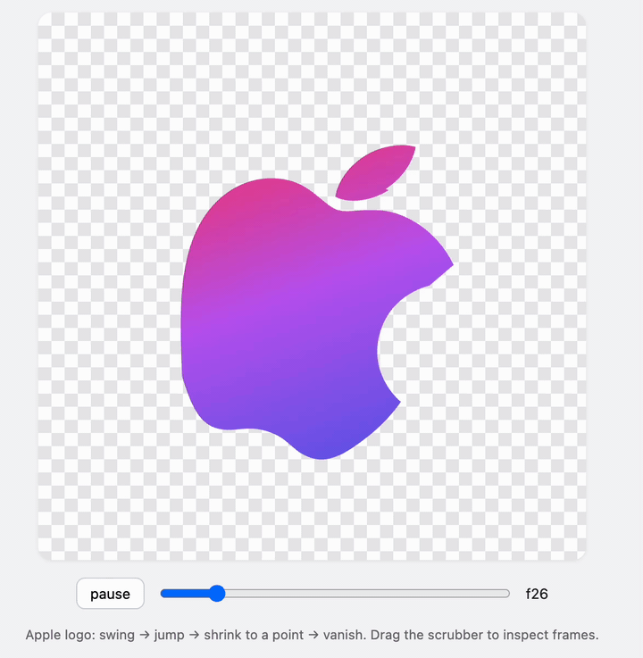 Simple SVG assets can be turned into polished motion pieces